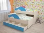 Кровать выкатная двухъярусная РАДУГА Без ящика Дуб млечный / Голубой_80768